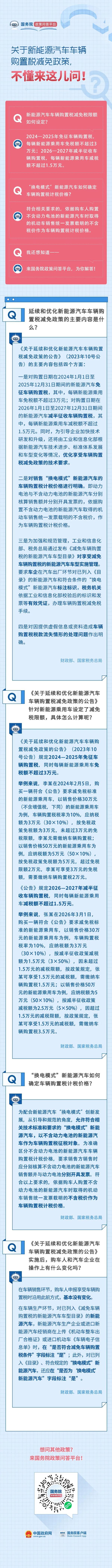 免征购置税!权威解答来了 免征购置税!权威解答来了