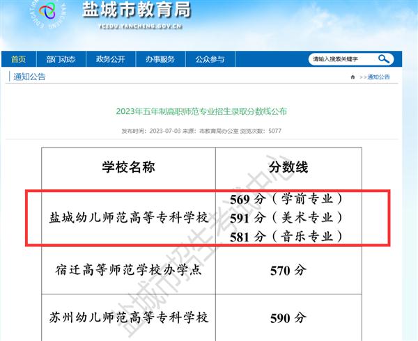 网友吵翻了！女孩中考742分报考师范专科引争议，家长这样说……