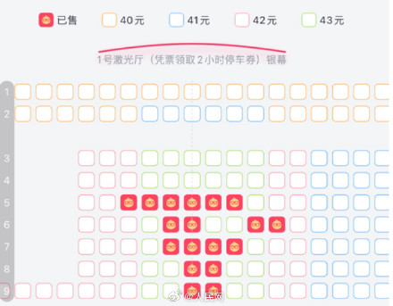 选普通座位or黄金座位？南昌部分影院按座位分区定价