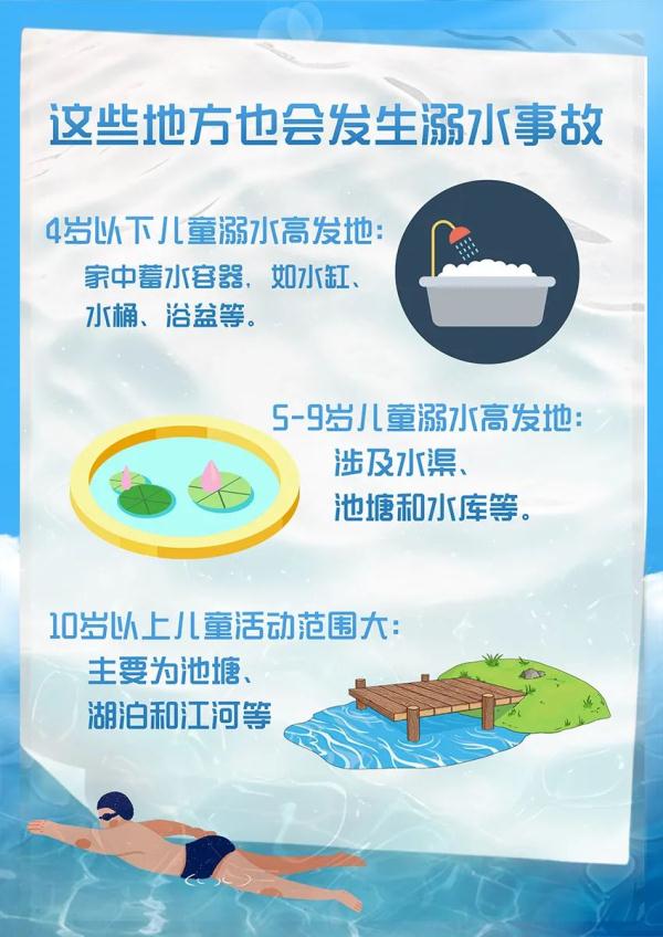 危险！男孩在小区泳池溺水，水中挣扎近1分钟......