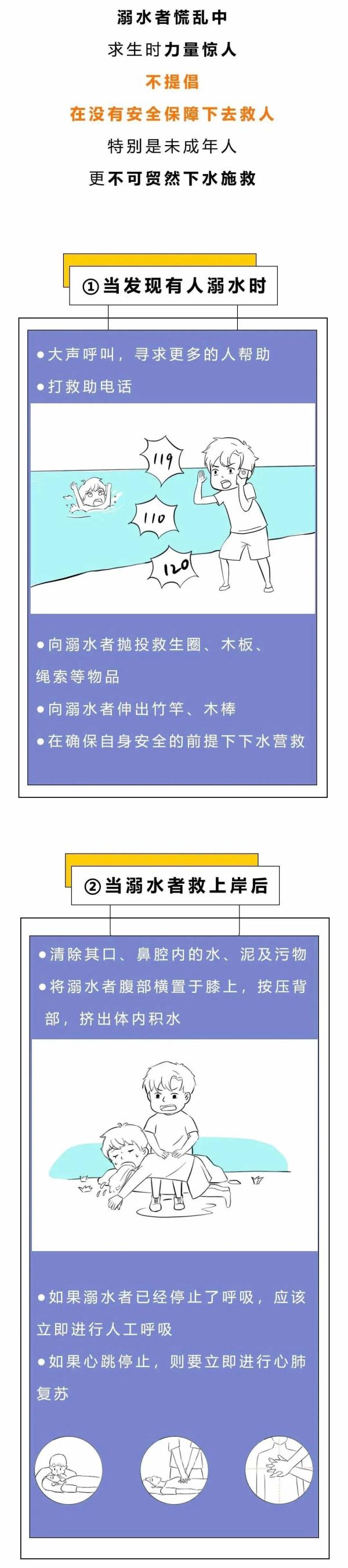 又到溺水多发季,这些防溺水安全知识不能忽视 又到溺水多发季,这些防溺水安全知识不能忽视