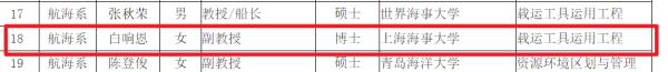 美又飒！女船长任大学副教授，一不小心成“招生简章”