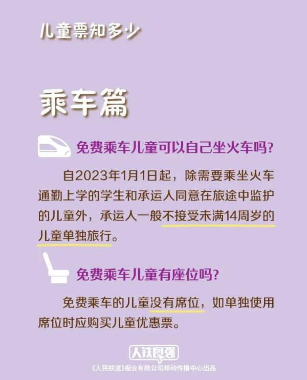 新规定！事关14周岁以下儿童