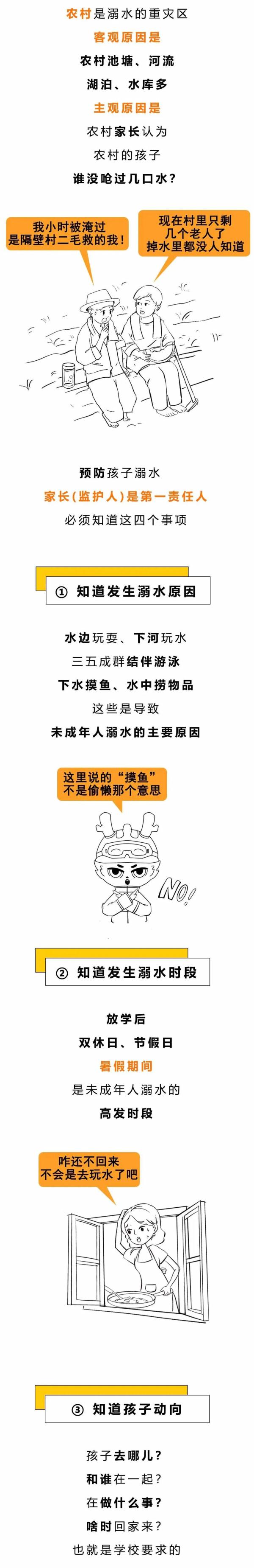 又到溺水多发季,这些防溺水安全知识不能忽视 又到溺水多发季,这些防溺水安全知识不能忽视