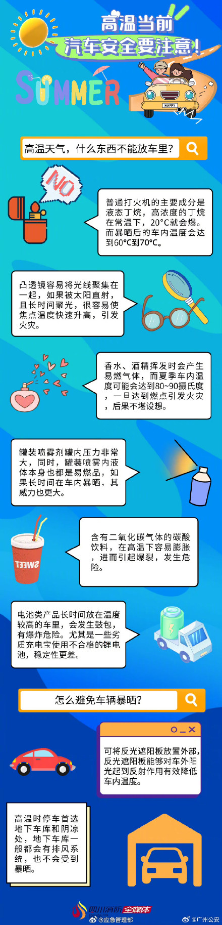 高温天谨防热隐患 夏天车里不能放什么? 高温天谨防热隐患 夏天车里不能放什么?