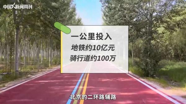 超1亿人经常性骑行，你的城市骑行自由吗？