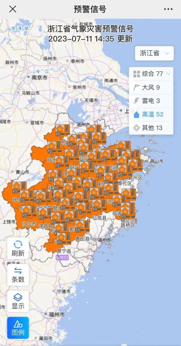 三伏天适合减肥？注意5大误区