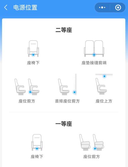 火车上哪里能充电？这份指南请收好