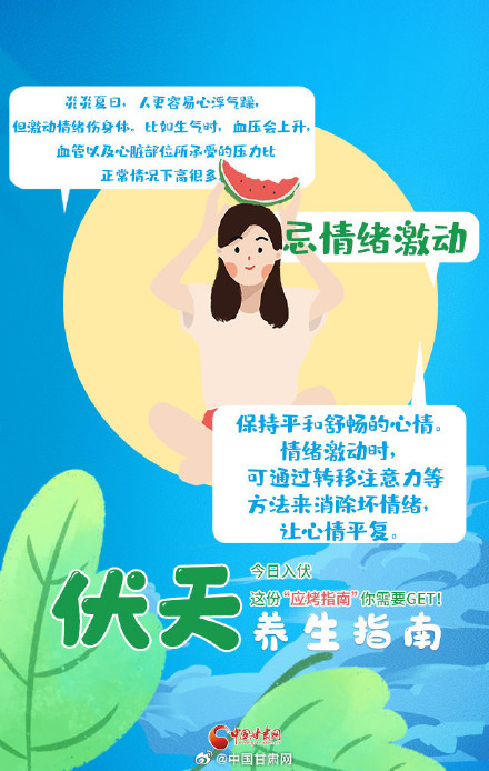 今日入伏，这份“应烤指南”你需要！