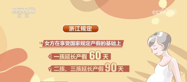 发放补贴、住房保障、延长产假……各地出台各类生育支持政策