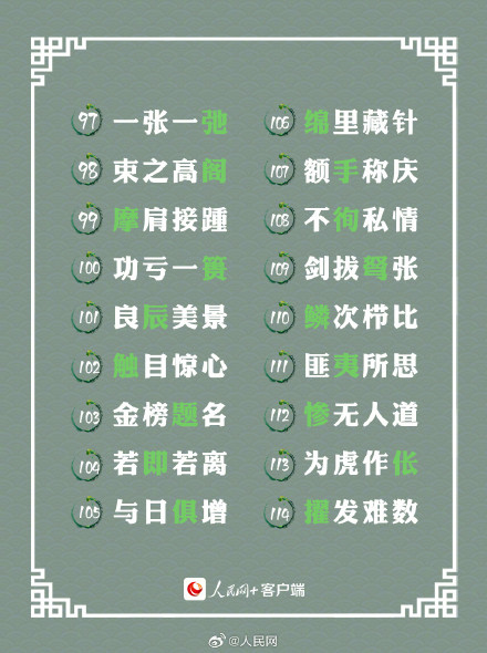 这些脱口而出一写就错的成语，你能写对吗？