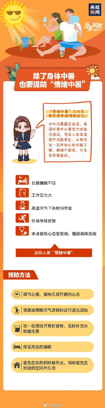 热热热！三伏天这些禁忌要牢记三伏天如何预防中暑？