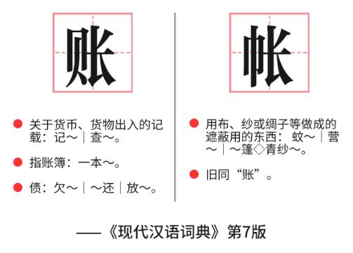 傻傻分不清！是“账号”还是“帐号”？国家语委最新回应