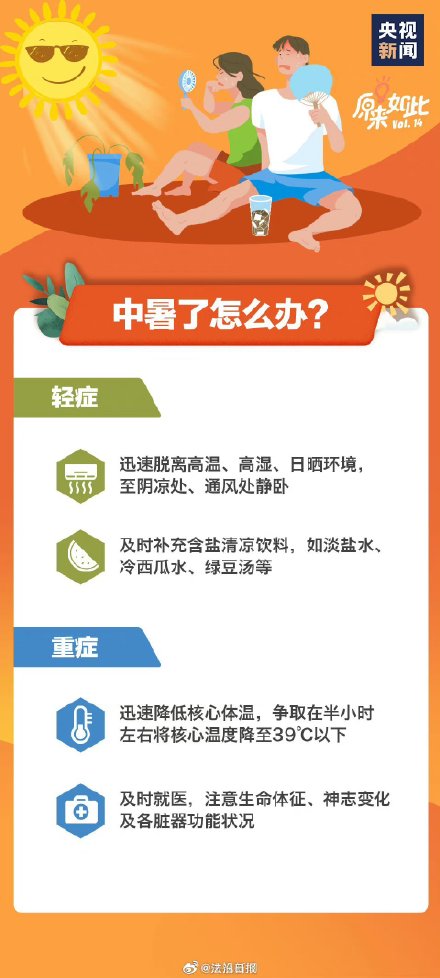 热热热！三伏天这些禁忌要牢记三伏天如何预防中暑？