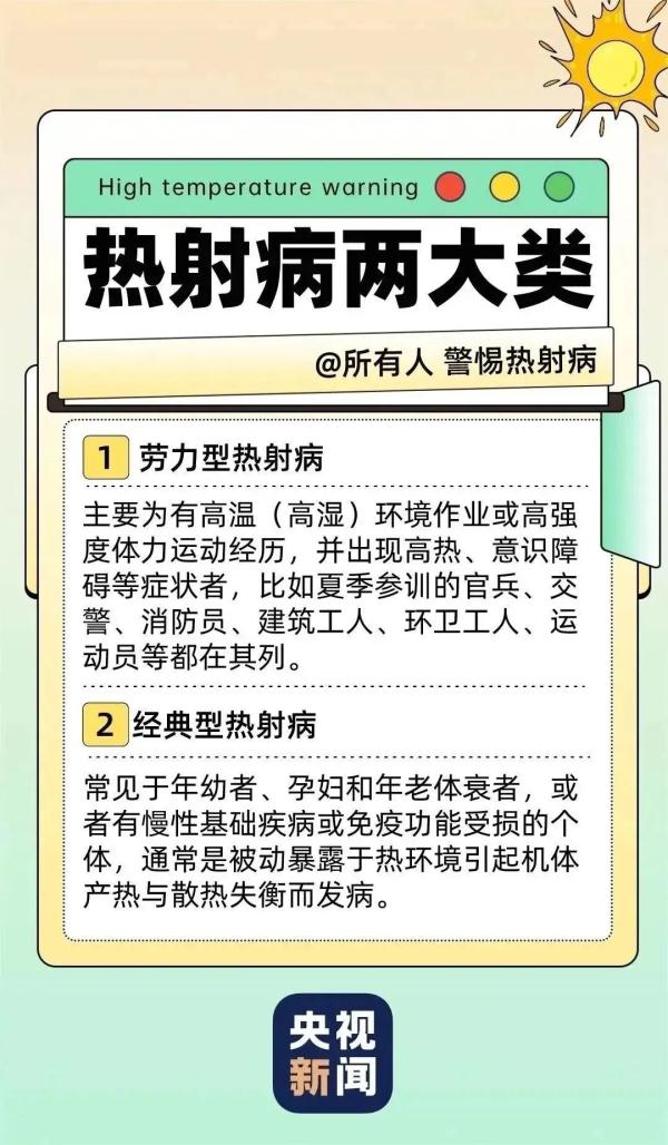 今日入伏！40天“加长版”三伏天开启，未来几日天气……