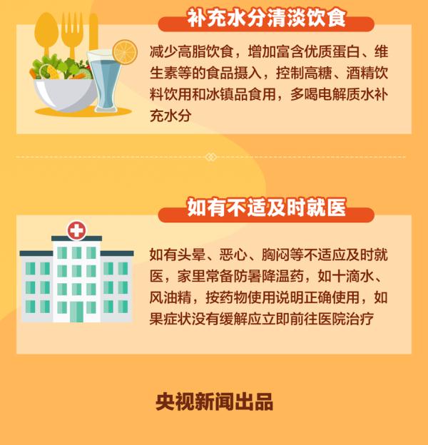 今日入伏！“开暖气+下开水” ，郑州本周高温后遇强对流，天会更热吗？