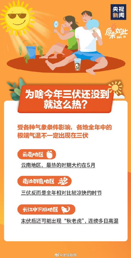热热热！三伏天这些禁忌要牢记三伏天如何预防中暑？