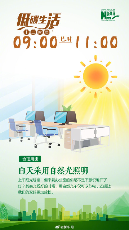 低碳生活十二时辰