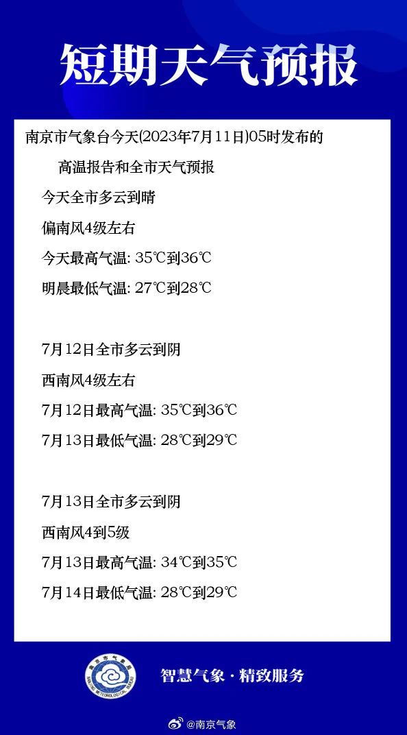 今日入伏!记得做这三件事 今日入伏!记得做这三件事