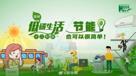 低碳生活十二时辰