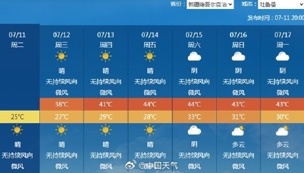 新疆今年来最大范围最强高温来袭