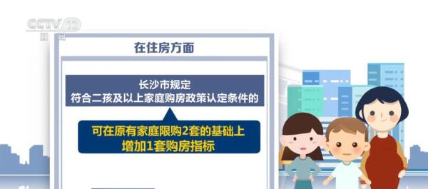 发放补贴、住房保障、延长产假……各地出台各类生育支持政策