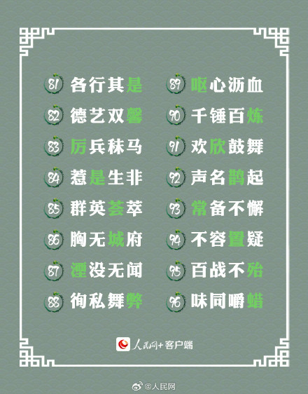 这些脱口而出一写就错的成语，你能写对吗？