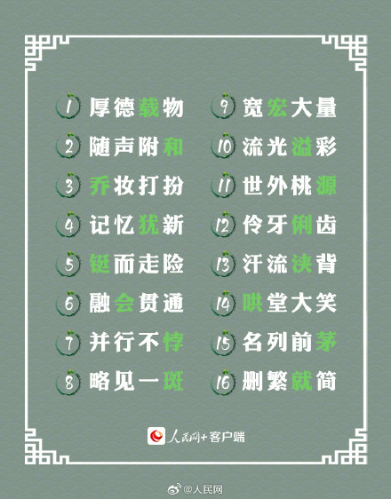 这些脱口而出一写就错的成语，你能写对吗？