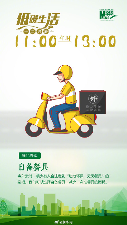 低碳生活十二时辰