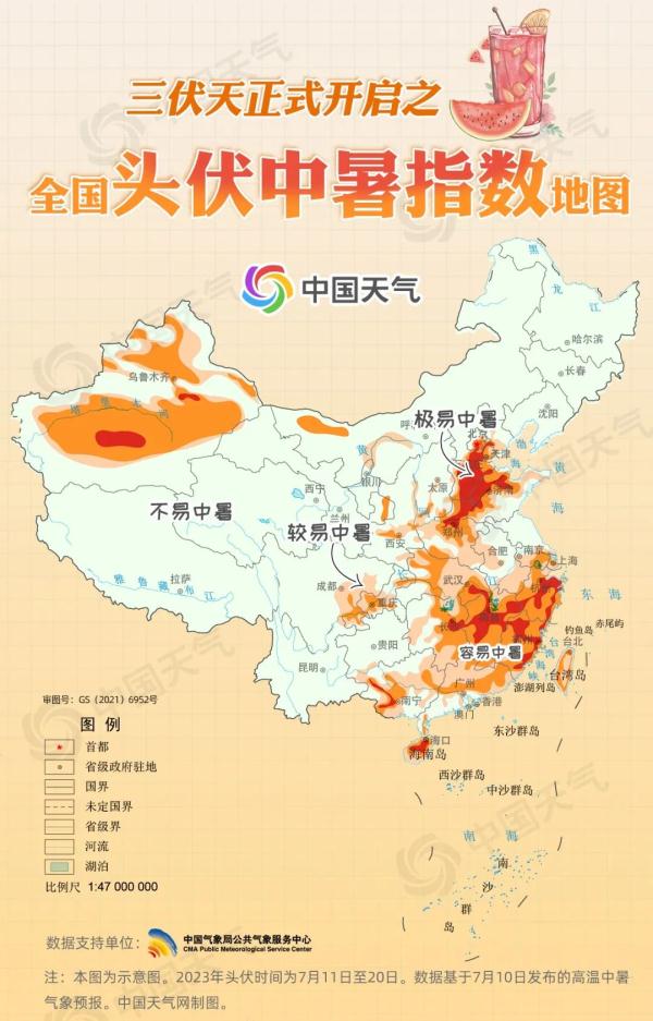 三伏天适合减肥？注意5大误区