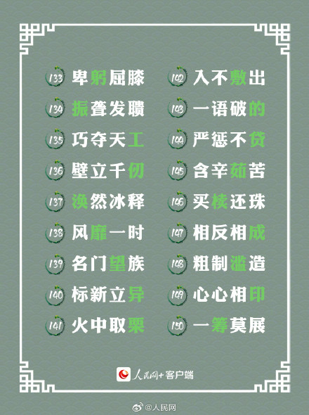 这些脱口而出一写就错的成语，你能写对吗？