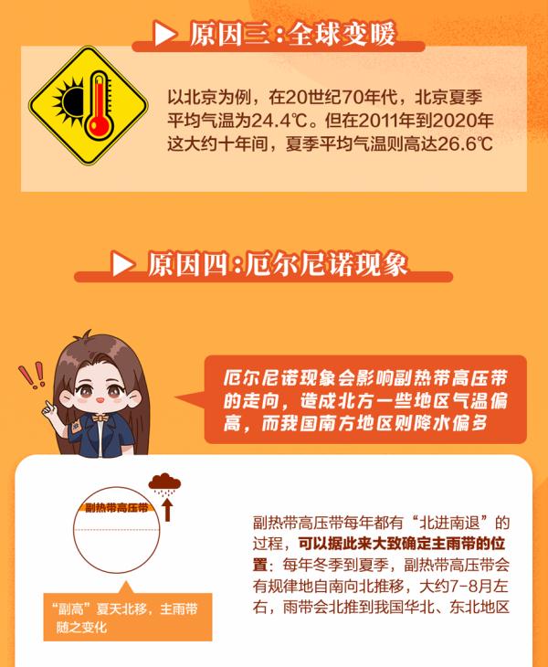 37℃以上!合肥发布高温橙色预警 37℃以上!合肥发布高温橙色预警