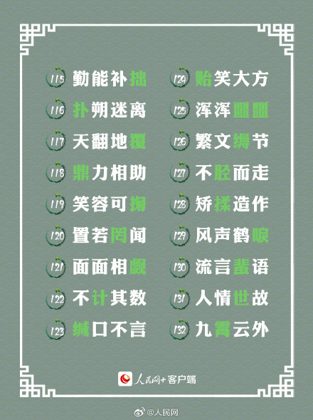 这些脱口而出一写就错的成语，你能写对吗？