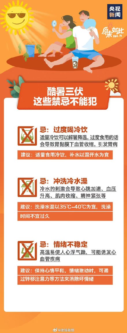 热热热！三伏天这些禁忌要牢记三伏天如何预防中暑？