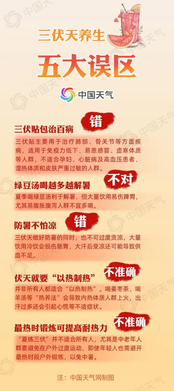 三伏天适合减肥？注意5大误区