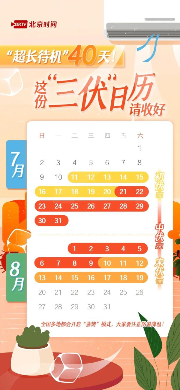今日入伏| 牢记“三宜六忌”助您平安度夏 今日入伏| 牢记“三宜六忌”助您平安度夏
