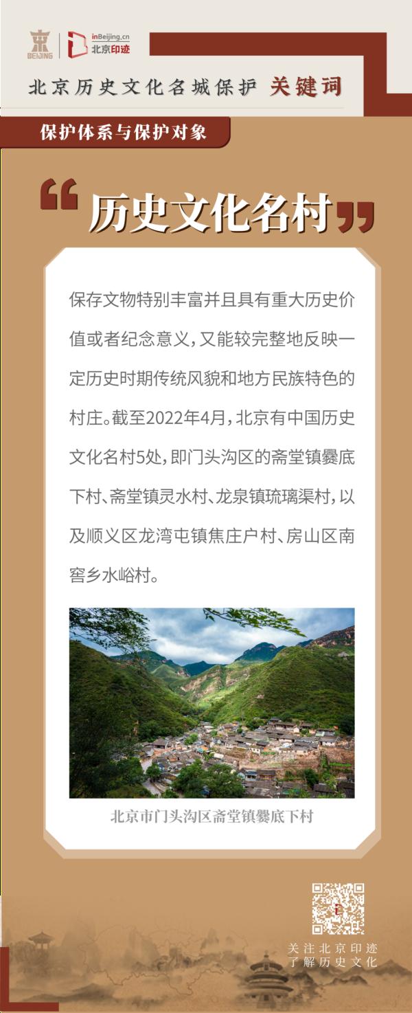 北京历史文化名城保护中的村落与工业遗产