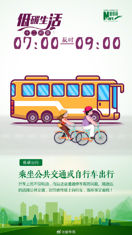 低碳生活十二时辰