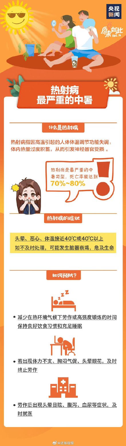 热热热！三伏天这些禁忌要牢记三伏天如何预防中暑？
