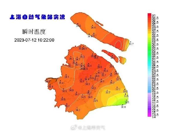 上海本周将冲击39°C！今年第三个高温橙色预警来了，三伏天将持续40天……