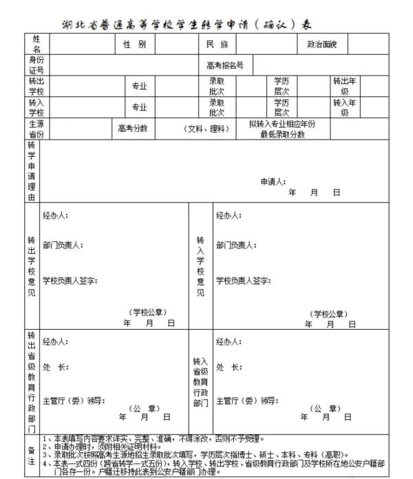 北大学生转入武大引热议！大学还能转学？咋操作的？