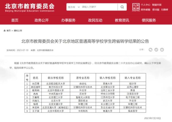 北大学生转入武大引热议！大学还能转学？咋操作的？