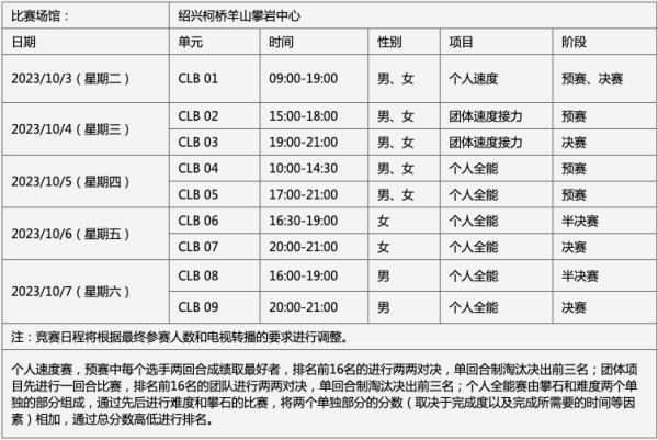 游泳、乒乓球……杭州亚运会多项比赛详细赛程公布！赛事日期、地点快收好
