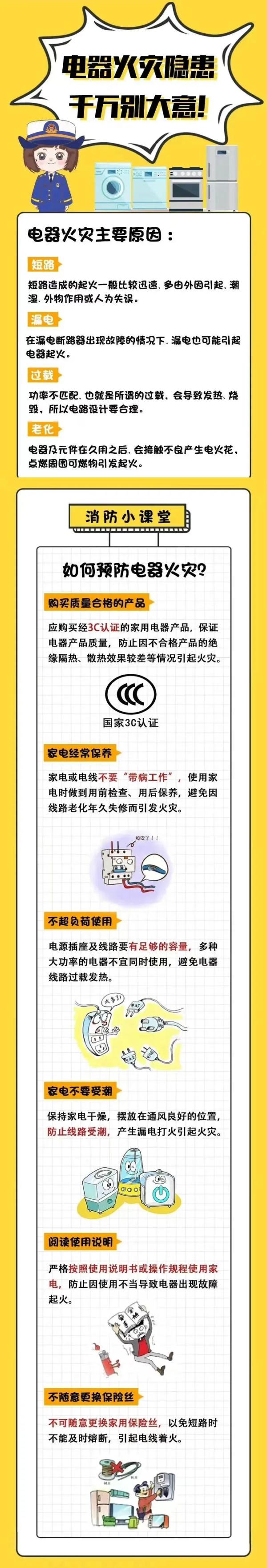 夏季小心这些“家庭成员”发火！