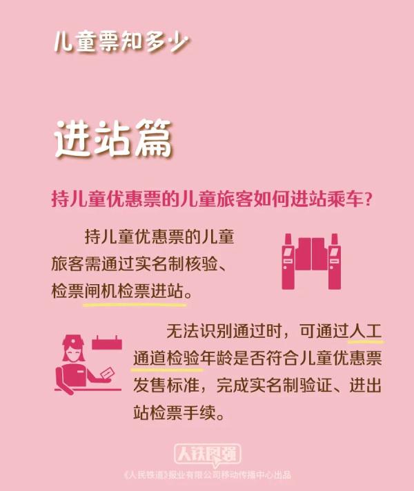 带娃出游请注意！乘火车有新要求！
