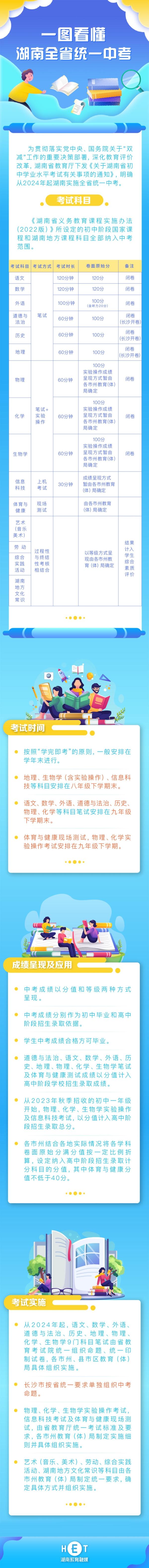 长沙为何单独命题？事关湖南中考的权威解读来了！