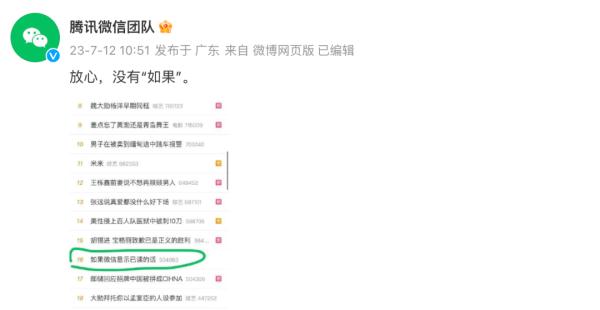 如果微信消息能显示“已读”,你还会用吗? 如果微信消息能显示“已读”,你还会用吗?