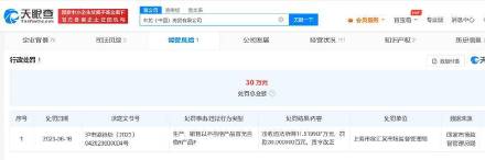 MLB因生产销售不合格产品被罚41万 MLB因生产销售不合格产品被罚41万