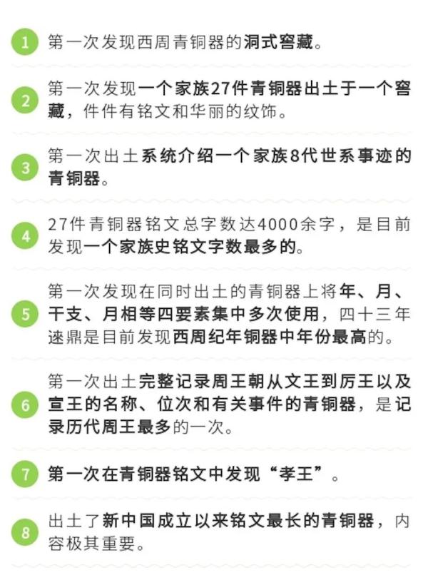 一件盘子为何被称为“青铜史书”？