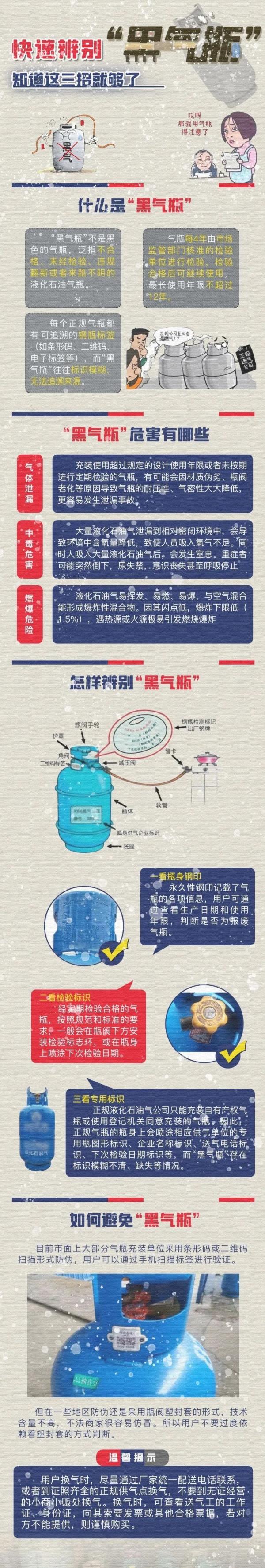 危险！夺命“黑气瓶”！